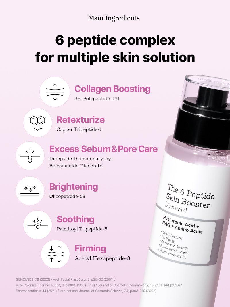 Ultimate Peptide & Snail Repair Duo